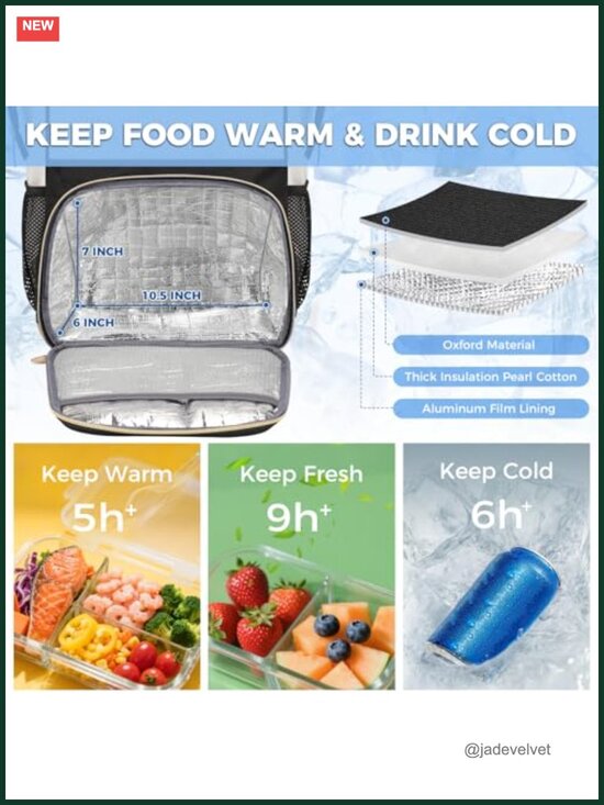 Insulated Lunch Backpack with Laptop Compartment, Water-Resistant Work Backpack